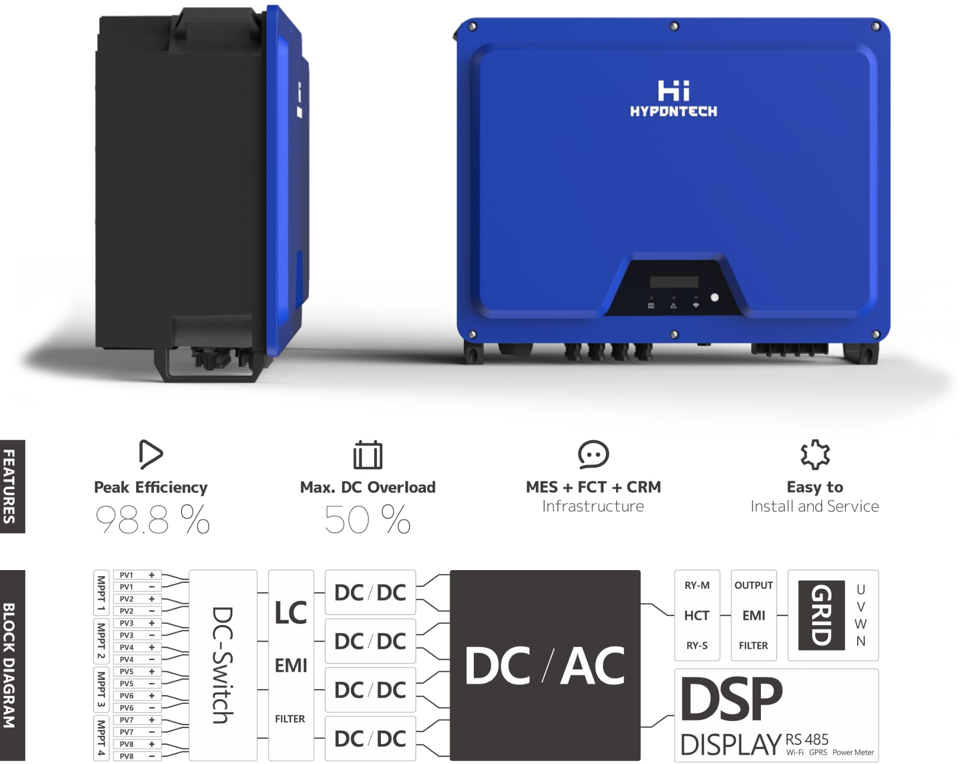 hypontech-inverters-nencom